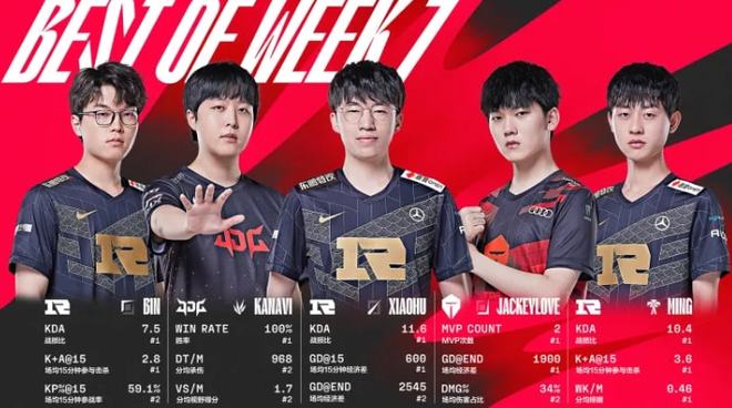 两人留A持 两人留A持